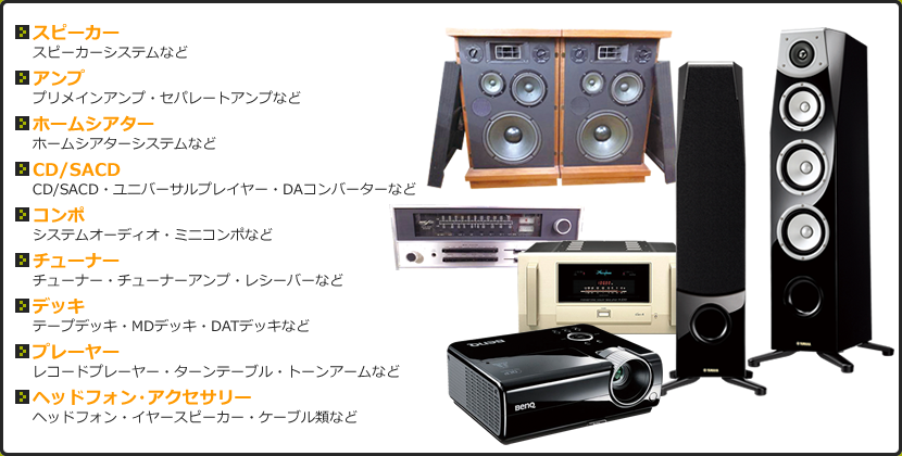 AV・オーディオ製品の一覧