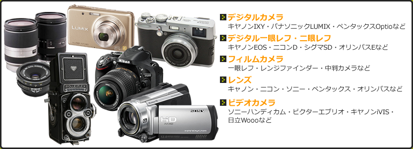 カメラの一覧